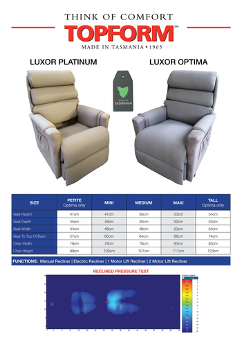 Topform - Luxe A4 Flyer image